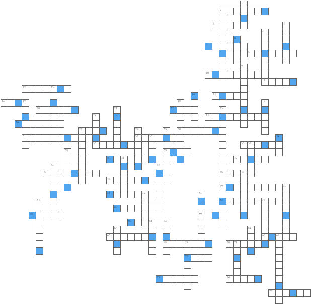 Diagram (628x611), Png Download
