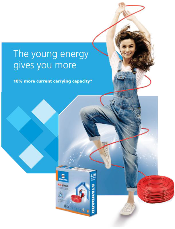 Brands We Offer - Poster (610x796), Png Download