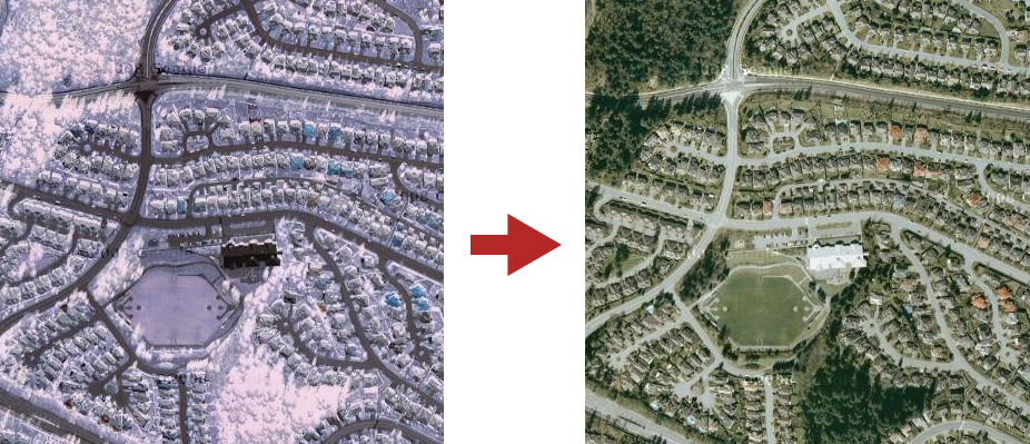 Colorize - Aerial Photography (926x399), Png Download