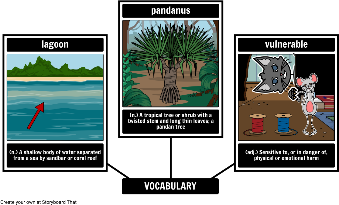 Ghost Of The Lagoon - Cyclone Sunraider The Black Stallion (1142x700), Png Download