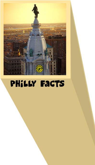 William Penn Statue (1600x800), Png Download