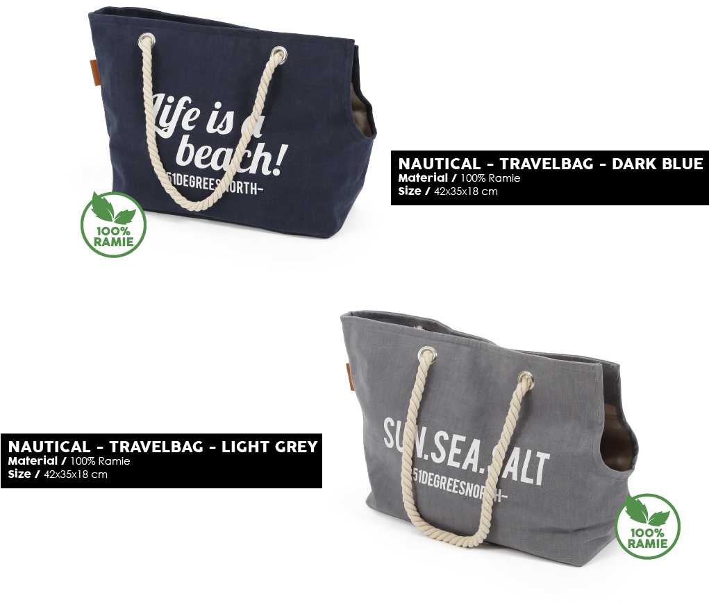 51dn Nautical Travelbag - Fanny Pack (1122x980), Png Download