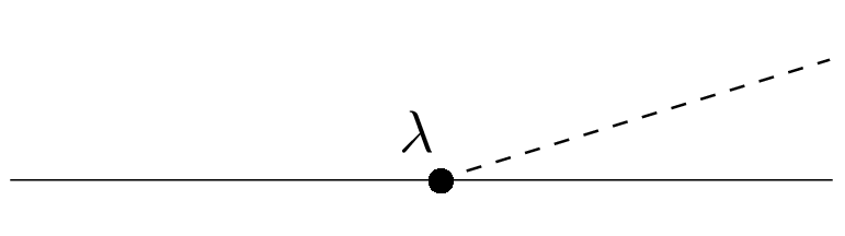 Topologically Non-trivial Processes - Triangle (842x595), Png Download