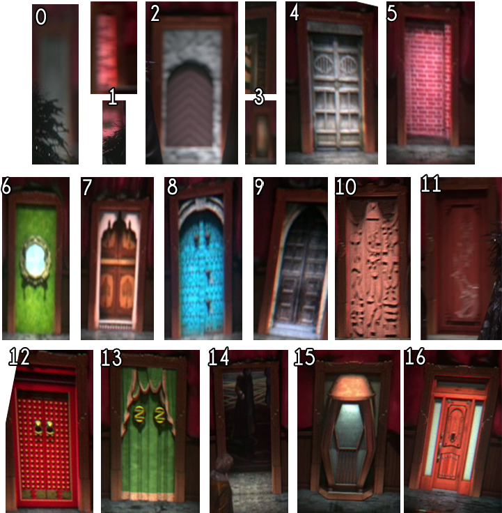 The Doors/portals In Jefferson's Hat - Once Upon A Time Jefferson Hat (747x759), Png Download
