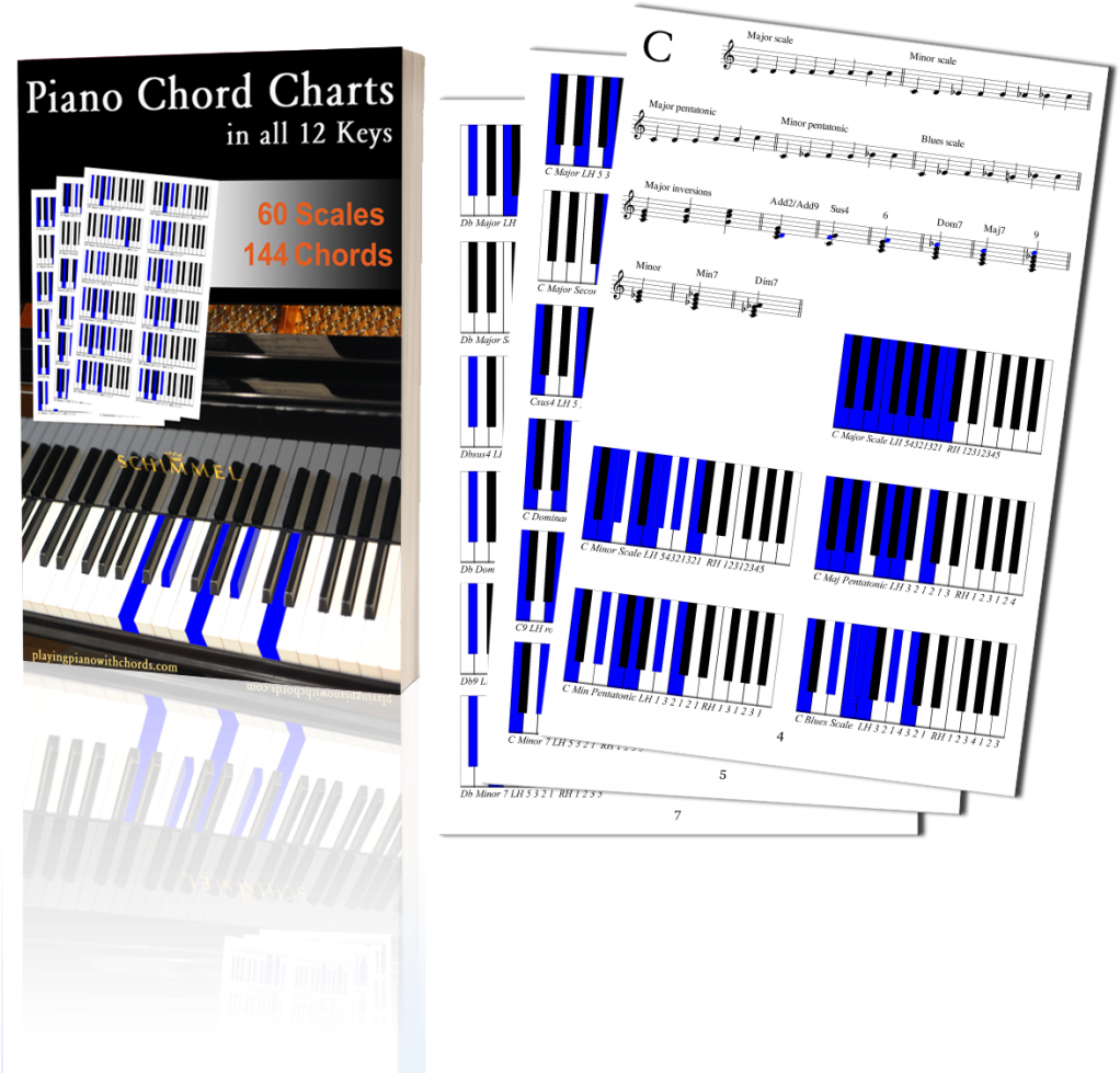 Get Piano Chord Charts No More Searching For Chords - Chord (1024x987), Png Download