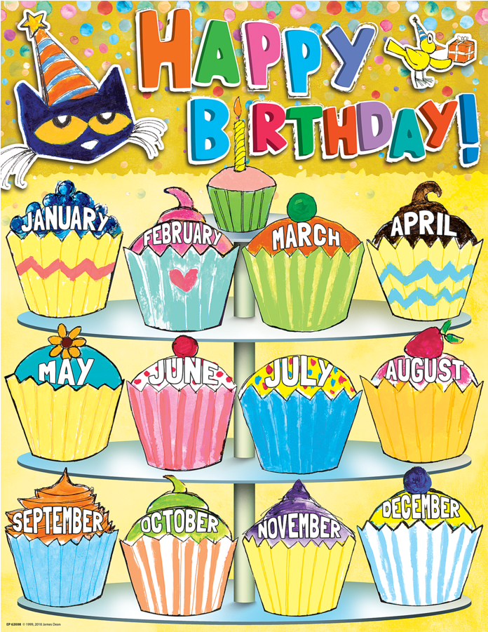 Tcr62008 Pete The Cat Happy Birthday Chart Image (900x900), Png Download