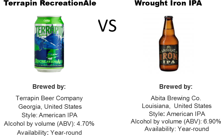 Leading Off This Week Is Recreationale, An Offering - Best Friend Poems (953x581), Png Download