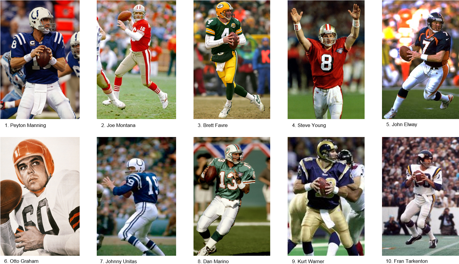 Prime Time Football - Otto Graham Signed/autograph Cut Browns Hof (1556x906), Png Download