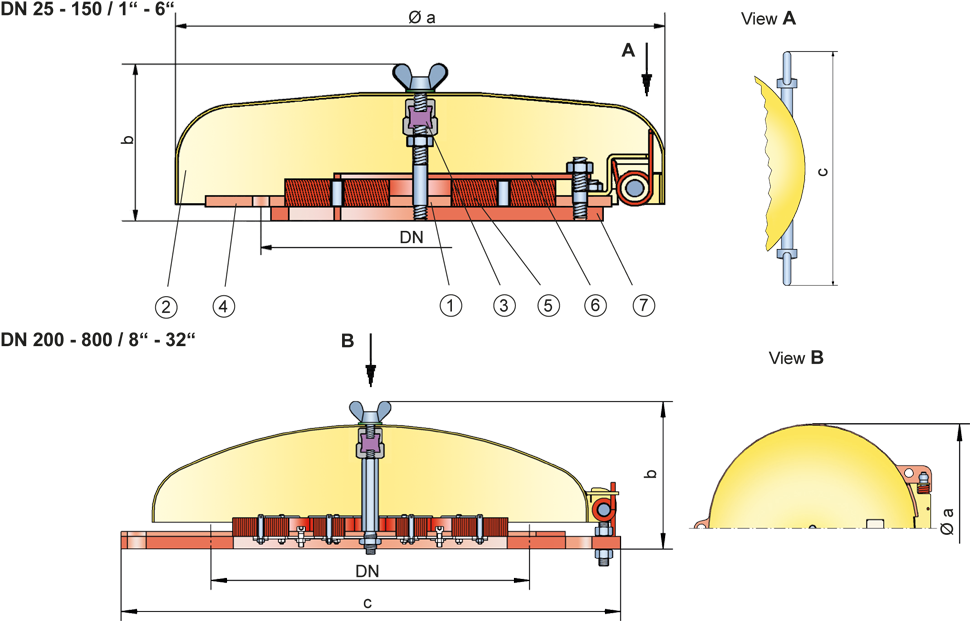Eb - Diagram (970x621), Png Download
