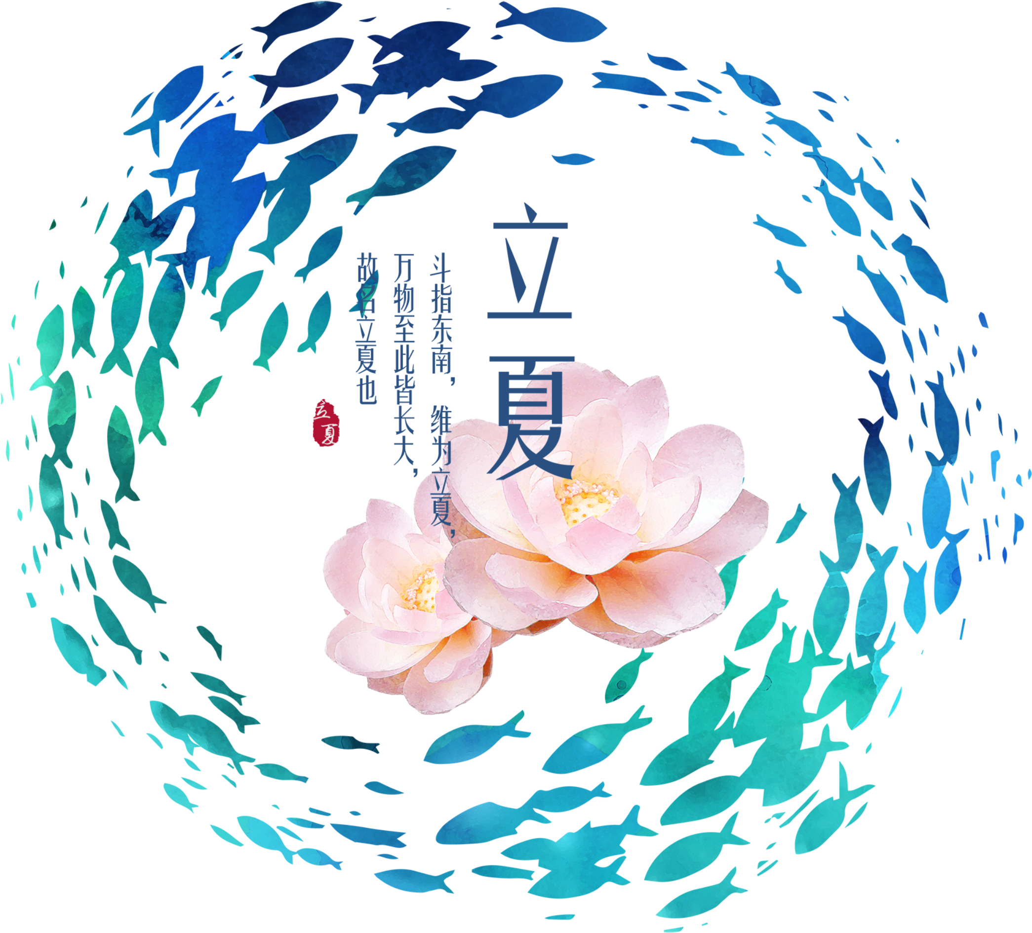 Warm And Graceful Fish Summer Festival Elements - Cas De Téléphone D'impression Tpu Softlyfit Motif Gaufré (2200x2075), Png Download