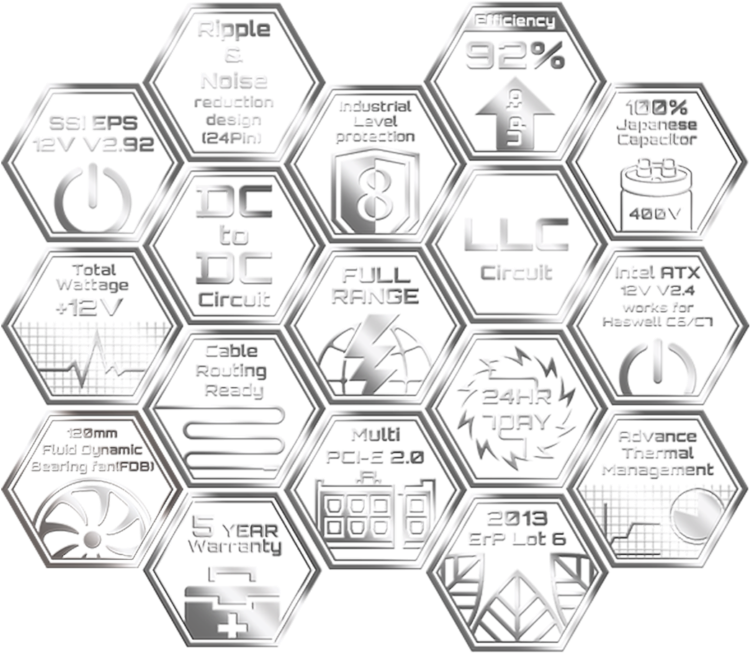 Introducing You The Newest Line Up Of Bitfenix Power - Paper (800x724), Png Download