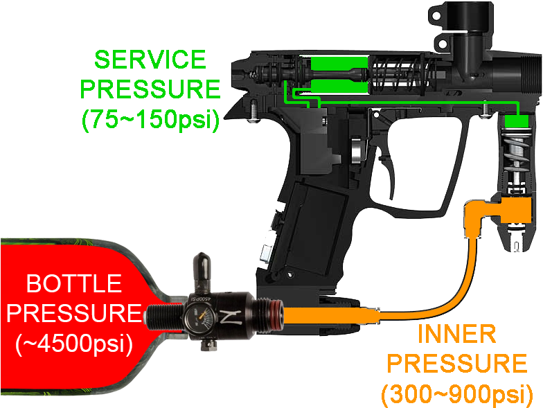 Pressions Nolpr2 - Planet Eclipse Etha (800x600), Png Download