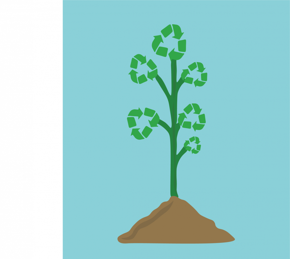 It's More Than Just A Trend - Recycling (1000x895), Png Download