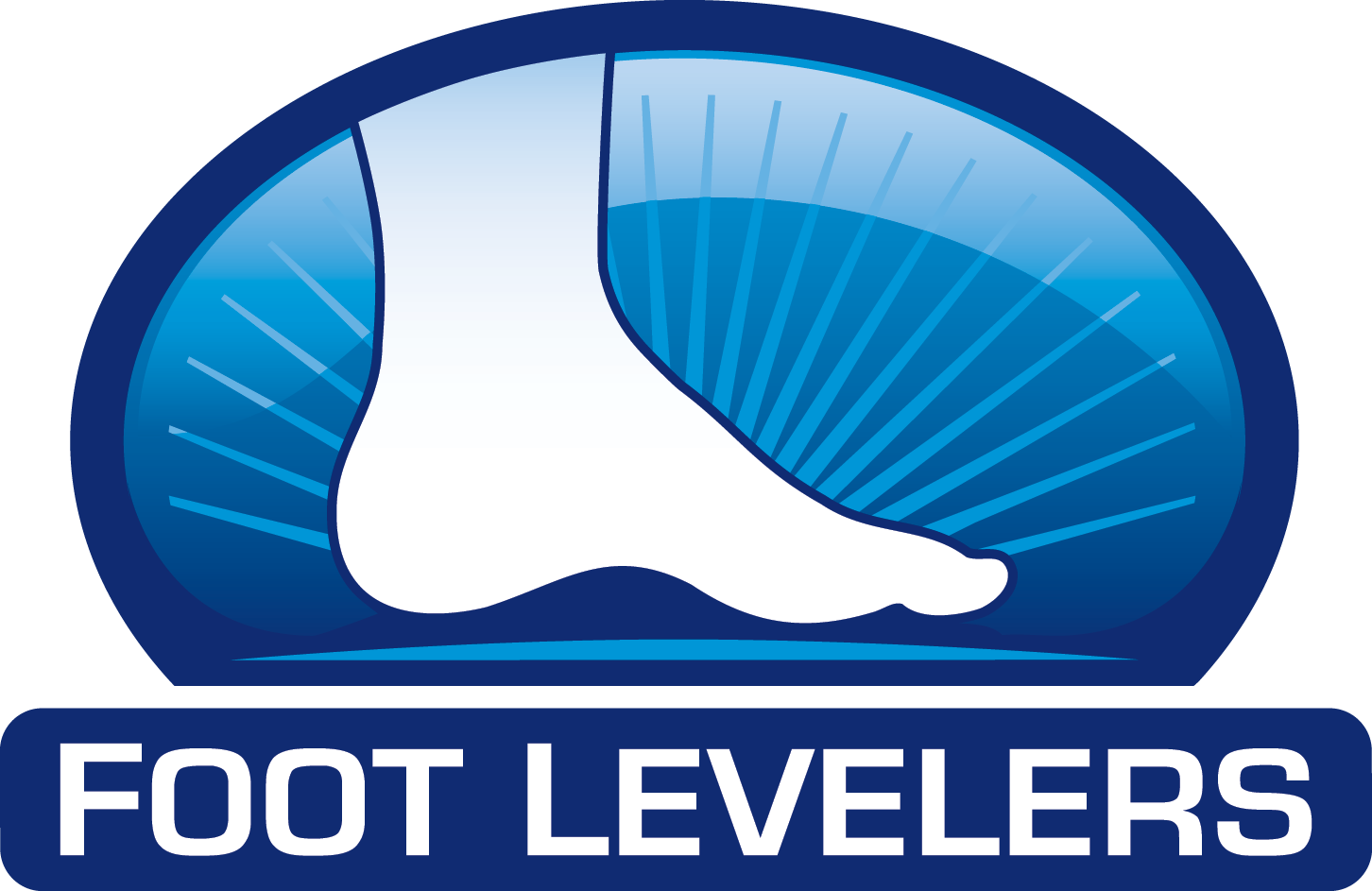 The Wfc Competition Is Proudly Sponsored By Footlevelers - Foot Levelers Orthotics (1452x943), Png Download