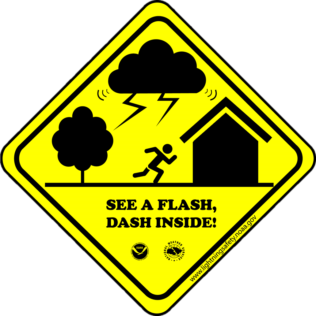 On Twitter - Lightning Safety Tips (1031x1033), Png Download