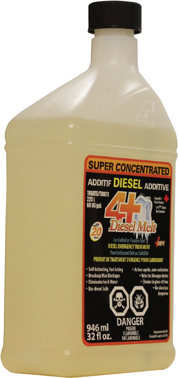 Poison Bottle Png (975x1347), Png Download