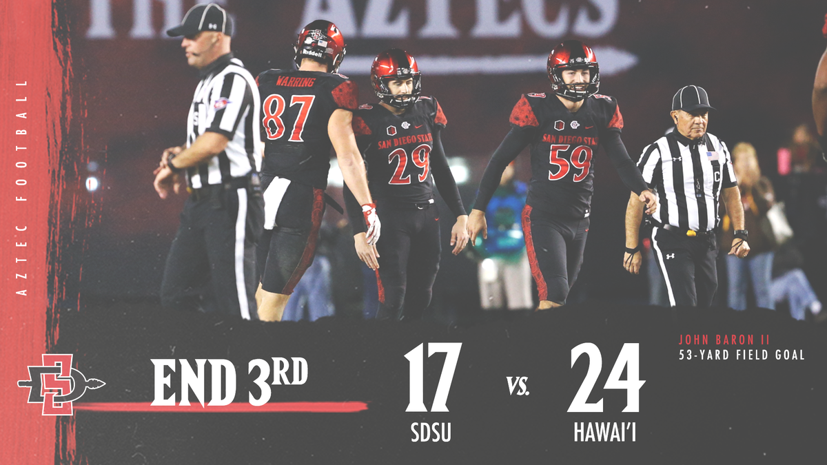 Click For Image - Player (1200x675), Png Download