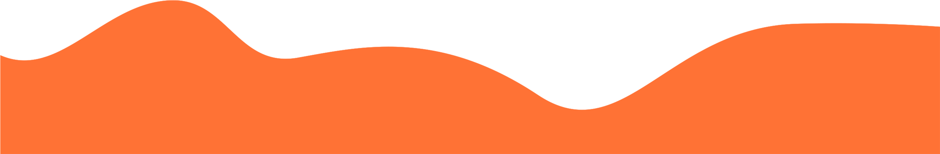 The Garnish Wave Background (3200x671), Png Download