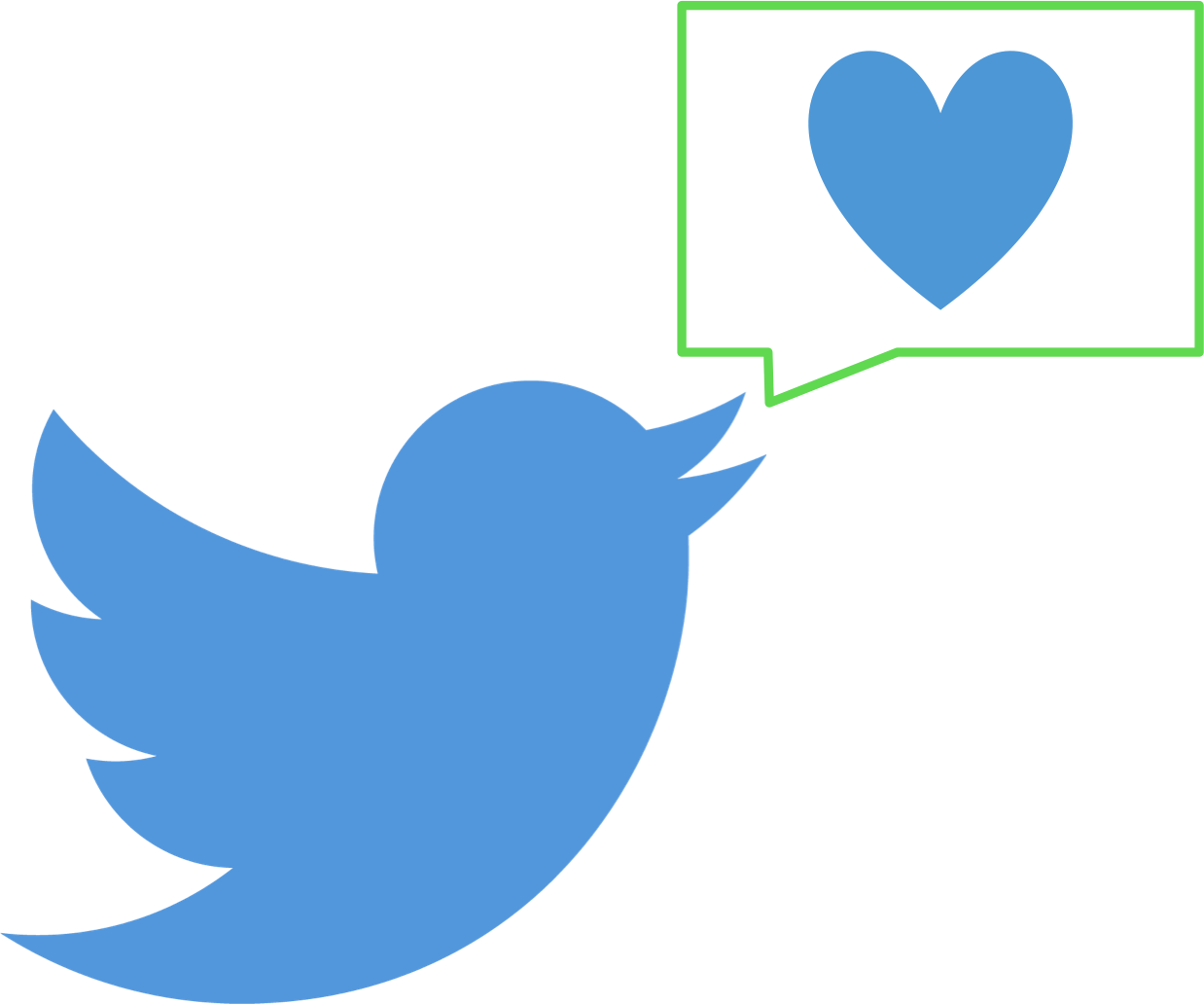 Loved By Testers - Twitter Logo Vector 2018 (1238x1032), Png Download