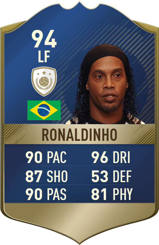 Maradona Fifa 18, Ronaldinho Fifa 18, Batistuta, Riquelme (540x815), Png Download