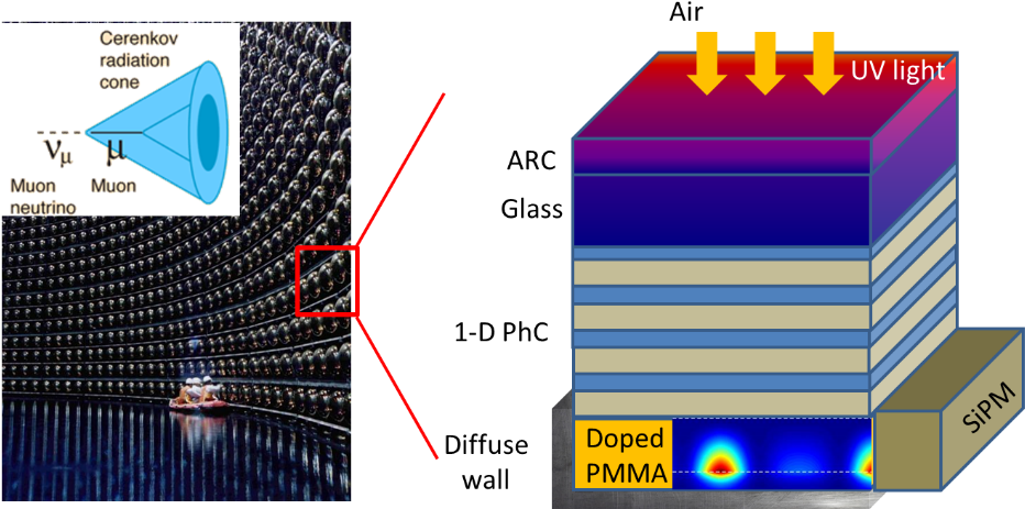 Icmab Research Collaboration Offer - Job (952x483), Png Download