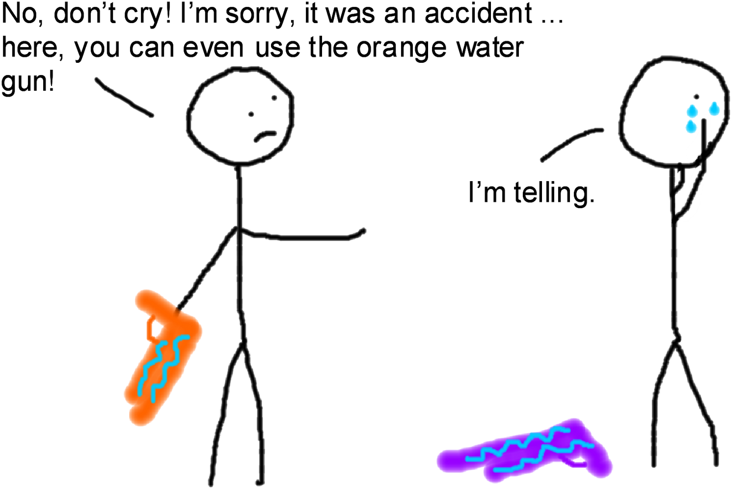 And Then We Got The Laser Guns - Water (1600x1067), Png Download