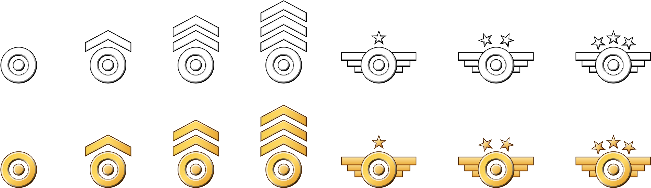 Military Rank Soldier Military Badges Of The United - Rank Badges Png (1042x340), Png Download