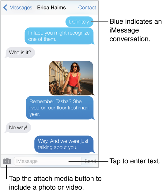 At The Top Is The Title Bar With The Name Of The Person - Message (582x633), Png Download