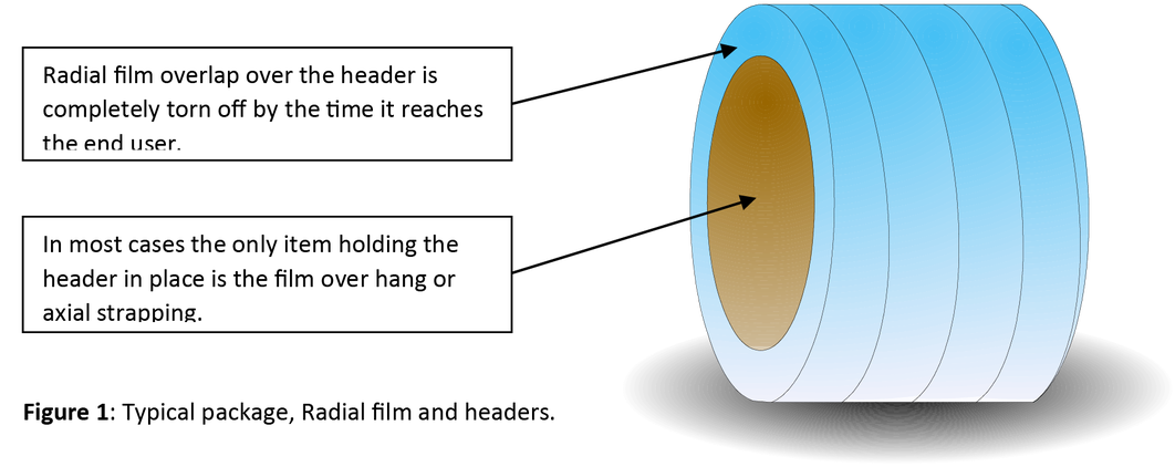 Picture - Circle (1100x472), Png Download