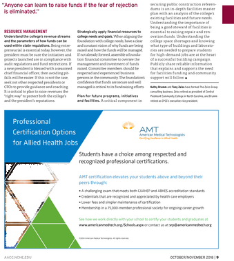 Community College (355x461), Png Download