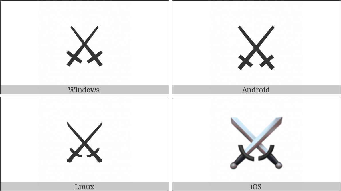 Crossed Swords On Various Operating Systems - Operating System (1200x675), Png Download