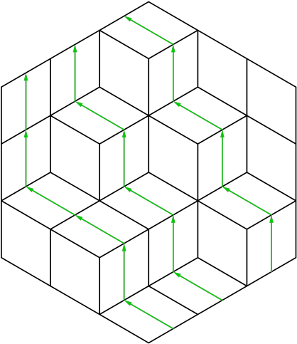 In Each Path We Must Have $2n$ Rhombuses - Architecture (540x521), Png Download