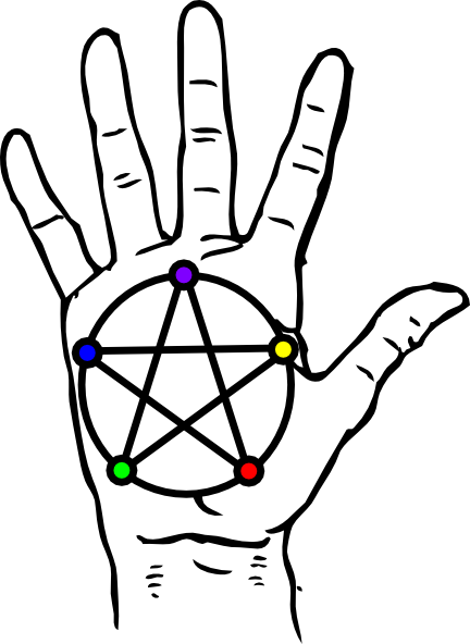 Pentacle Clipart Transparent - All Supernatural Symbols (432x592), Png Download