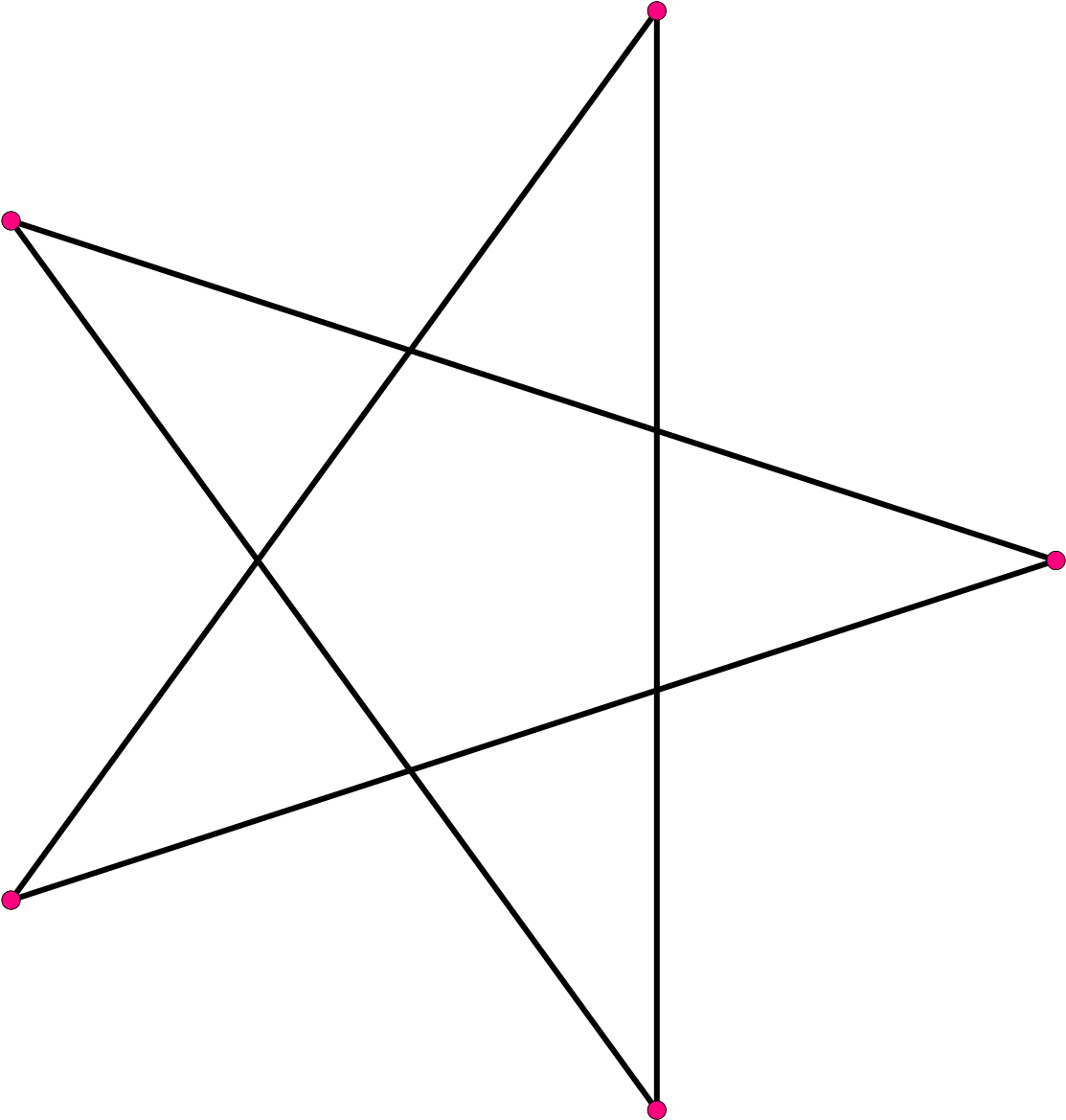 Estrela Do Pentagrama (1200x1262), Png Download
