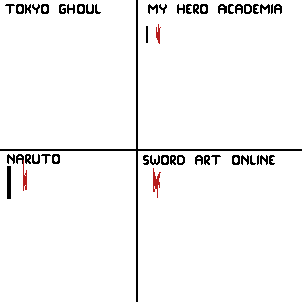 Group (600x600), Png Download