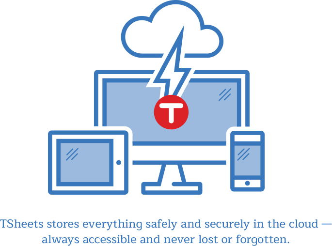 See Who's Working In Real Time (685x508), Png Download