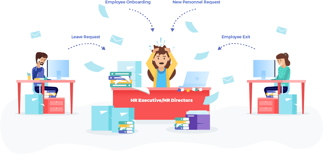 Chaos Before Kissflow - Cartoon (1121x535), Png Download