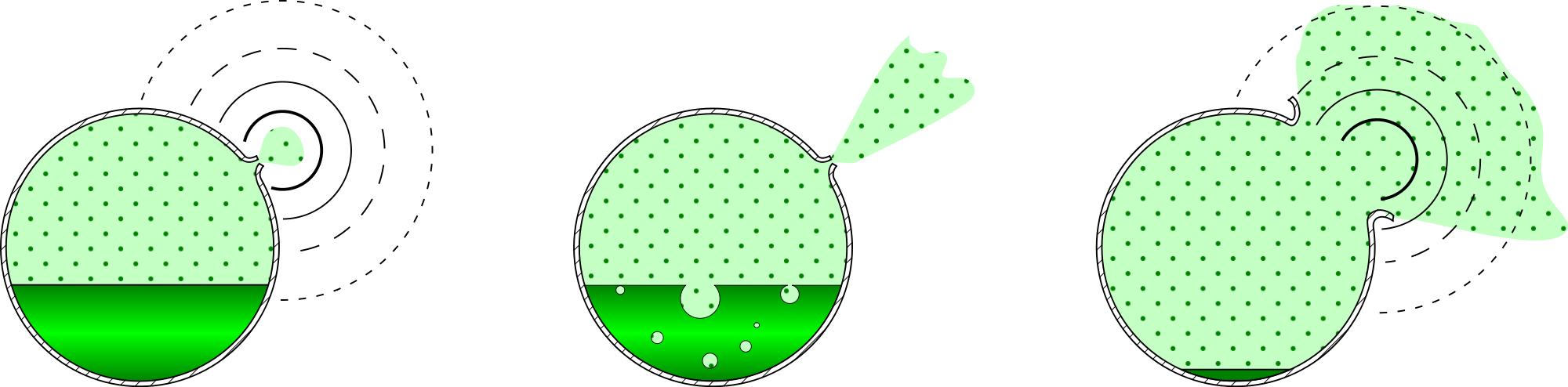 Open - Bleve Diagram (2000x494), Png Download