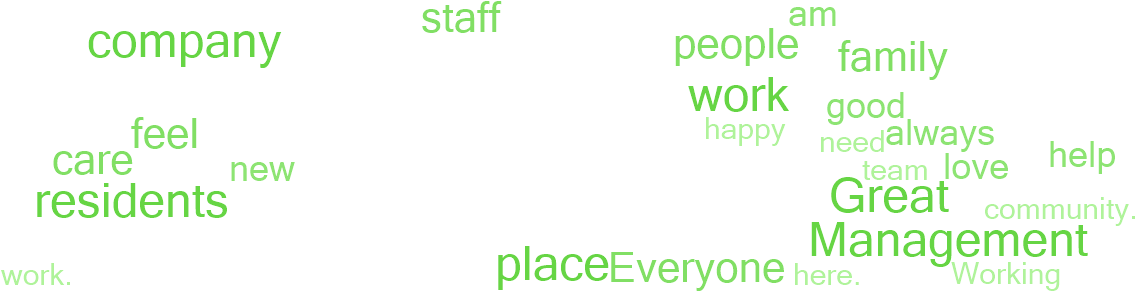 Why Employees Say This Is A Great Place To Work - Young Hillary Clinton And Maddie Ziegler (1140x300), Png Download