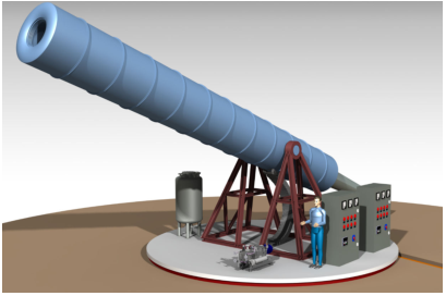 The Proposed Scaled Down , Fully Functional Initial-demonstration - Cern (960x540), Png Download