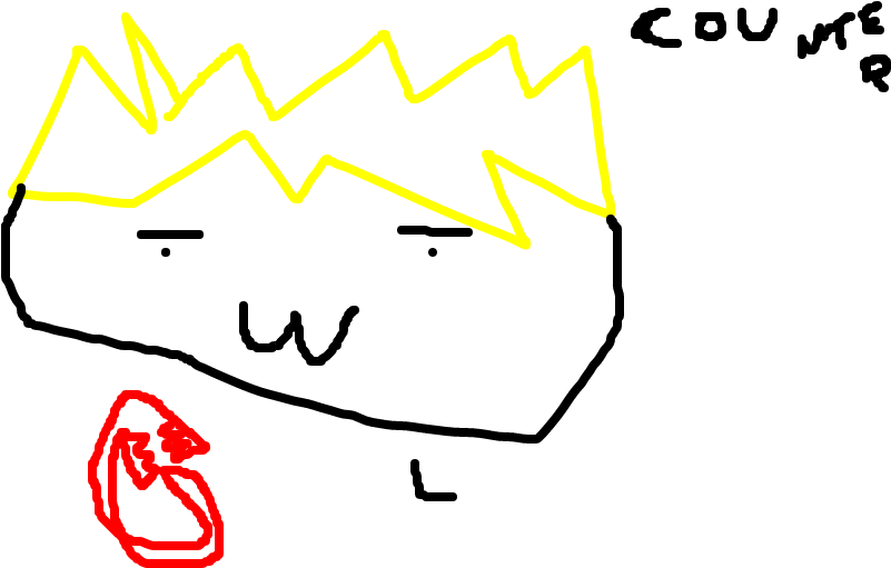 Meliodas - Diagram (1020x608), Png Download