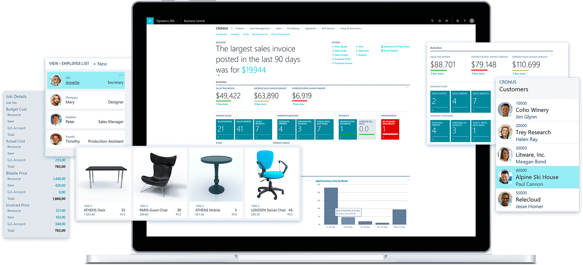 D365 Business Central Is A Business Management Solution - Microsoft Dynamics 365 Business Central (1920x874), Png Download