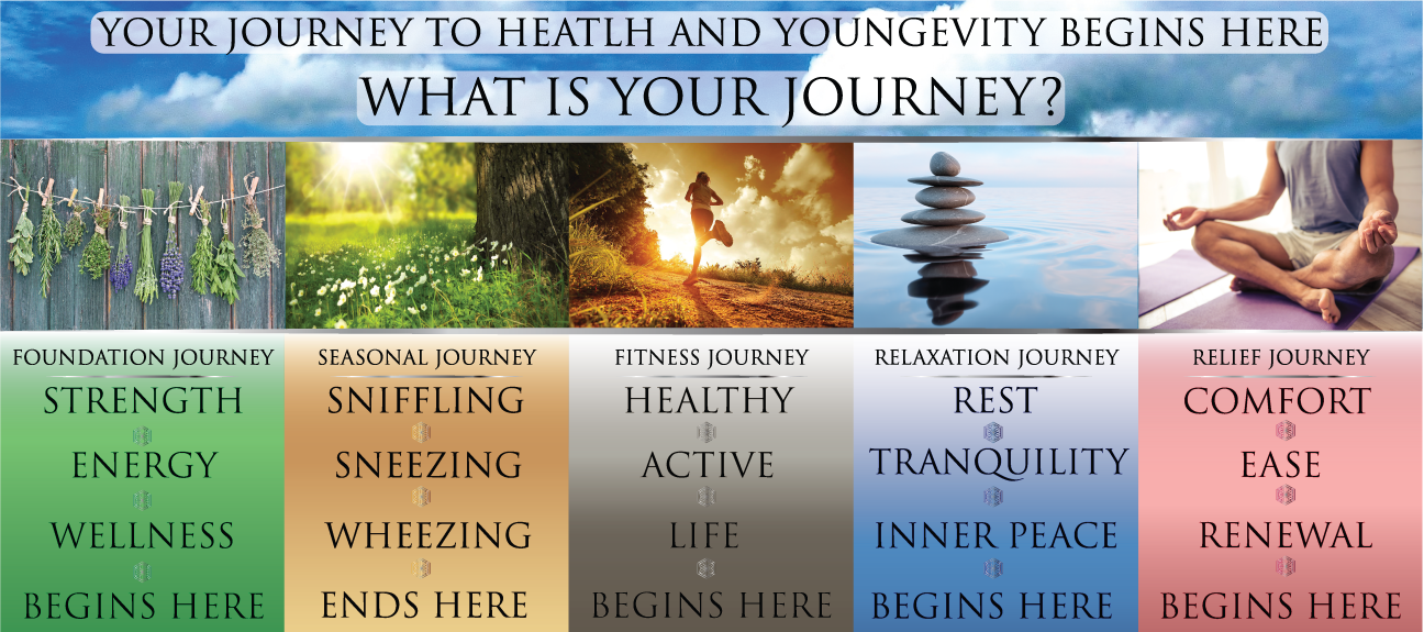 Ecs Capsules - Dimagrire - Adesso Puoi!: Scheda Allenamento Dimagrante (1296x575), Png Download