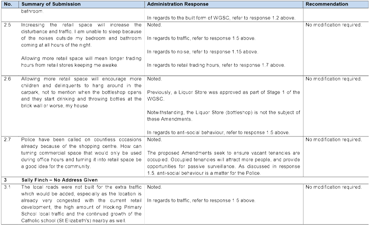 Pdf Creator - Cover Letter Pre Med Example (875x619), Png Download