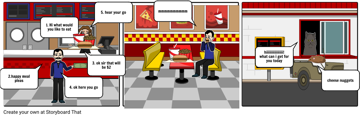 M,c Donelds - Cartoon (1164x385), Png Download