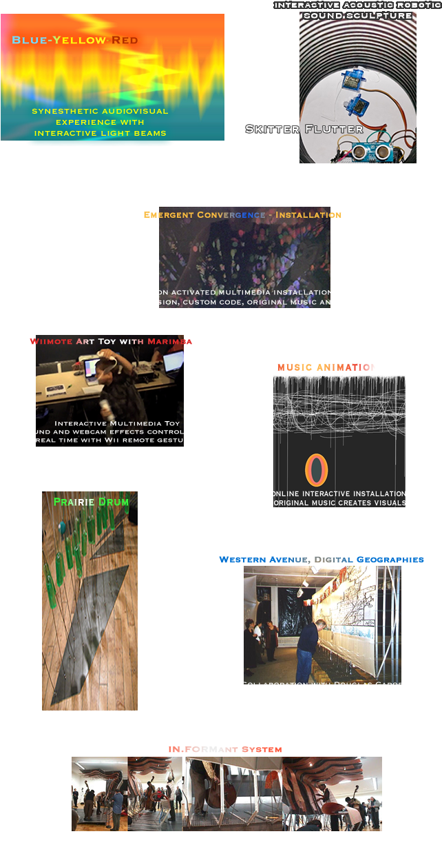 Installation Links - - Flyer (800x1400), Png Download