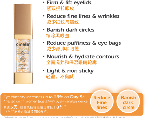 *individual Results May Vary - Clinelle Caviar Gold Firming Eye Serum (600x600), Png Download