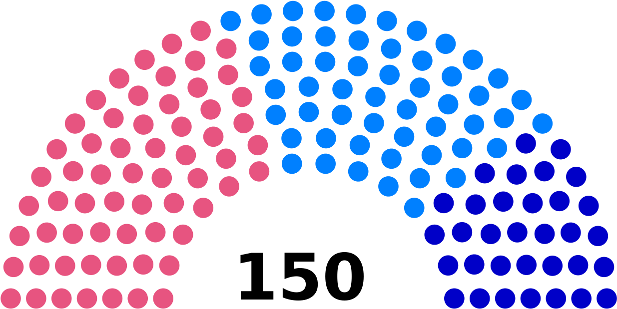 Council Of Five Hundred, - Camara De Diputados Chile 2018 (1280x658), Png Download