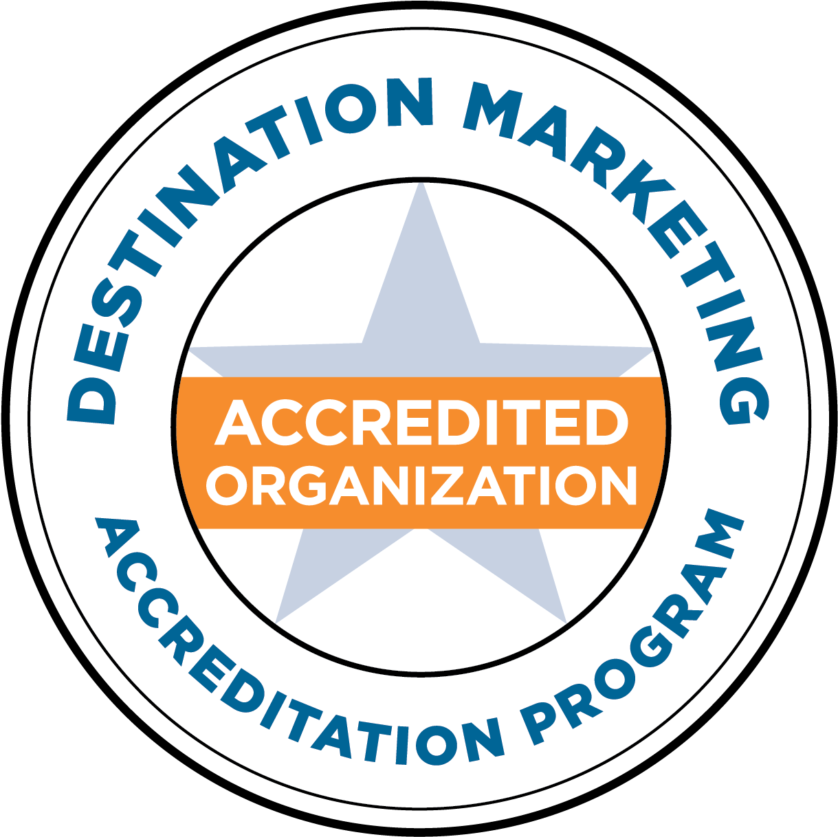 Mandala Of Health Model (1232x1236), Png Download