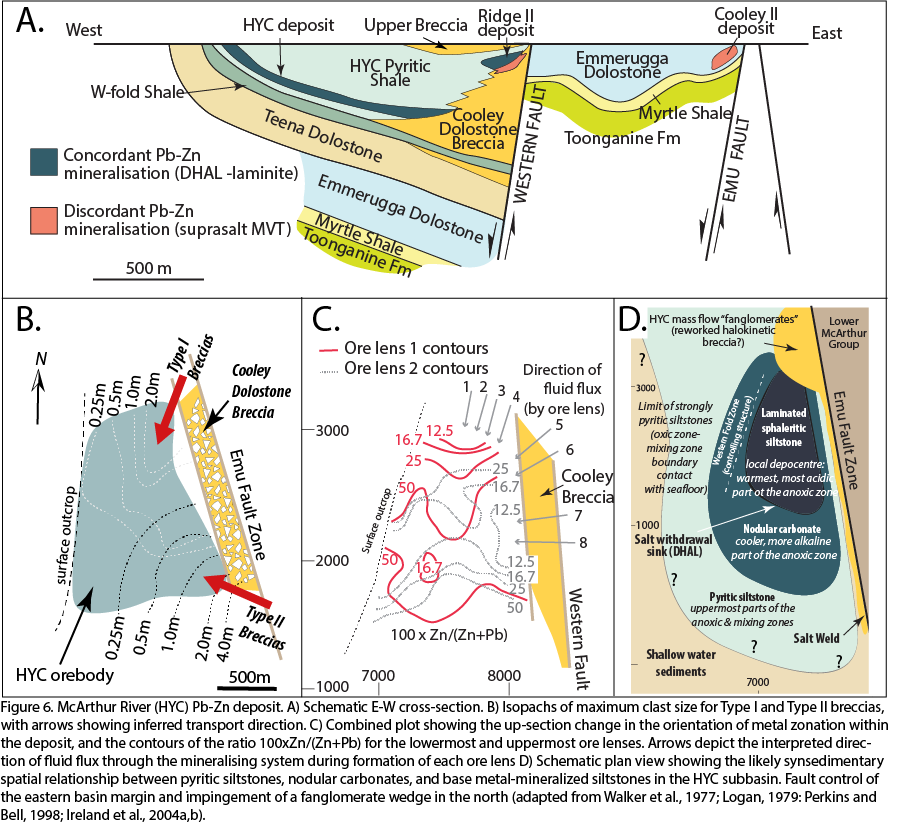 It Is Elongated Parallel To The Major Emu Growth Fault, - Diagram (910x824), Png Download